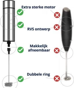 Perow à Lait électrique Perow - Mousseur à Lait - Avec Piles - Argent - Acier Inoxydable 19 Perow à Lait électrique Perow - Mousseur à Lait - Avec Piles - Argent - Acier Inoxydable -Dégustation Délicate 1011x1200