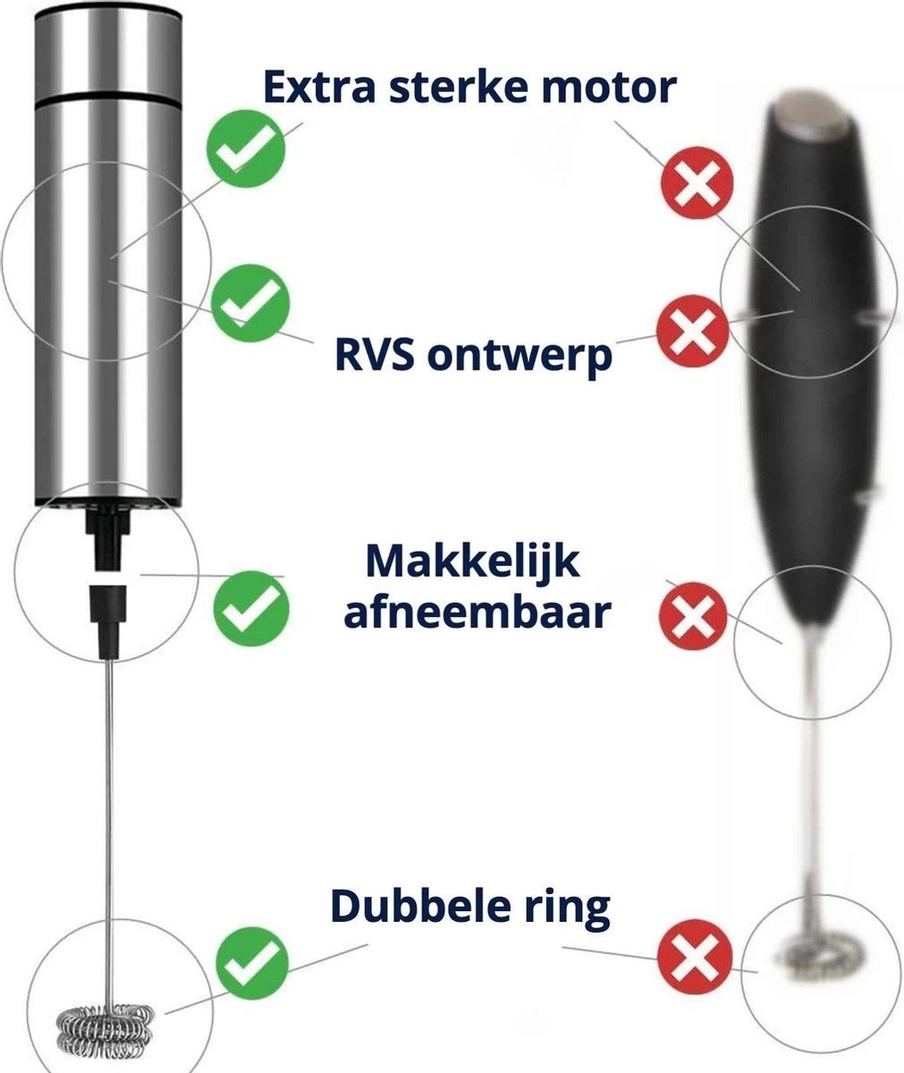 Perow à Lait électrique Perow - Mousseur à Lait - Avec Piles - Argent - Acier Inoxydable 7 Perow à Lait électrique Perow - Mousseur à Lait - Avec Piles - Argent - Acier Inoxydable – Image 5