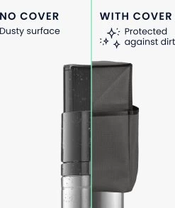 Kwmobile Housse De Protection Pour Sodamaker - Compatible Avec SodaStream Soda Stream DUO - En Gris Foncé 12 Kwmobile Housse De Protection Pour Sodamaker - Compatible Avec SodaStream Soda Stream DUO - En Gris Foncé -Dégustation Délicate 1012x1200 5