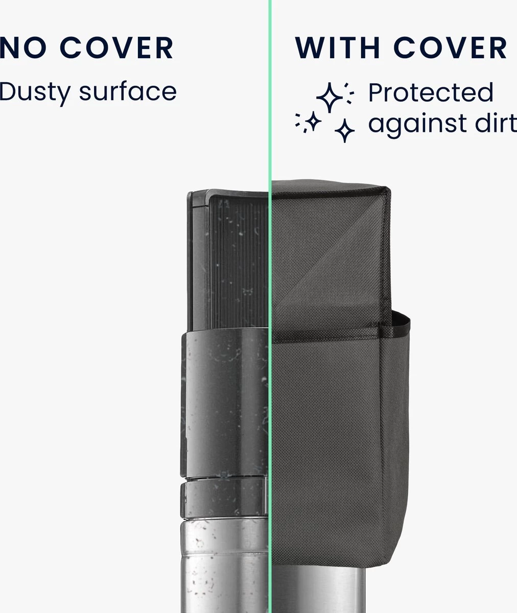 Kwmobile Housse De Protection Pour Sodamaker - Compatible Avec SodaStream Soda Stream DUO - En Gris Foncé 6 Kwmobile Housse De Protection Pour Sodamaker - Compatible Avec SodaStream Soda Stream DUO - En Gris Foncé – Image 4