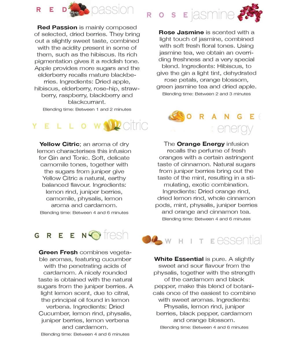 Te Tonic Luxury Horeca Box 72 Infusions Pour Cocktails Gin Et Tonic 7 Te Tonic Luxury Horeca Box 72 Infusions Pour Cocktails Gin Et Tonic – Image 5