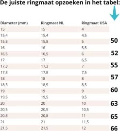 Narvie - Anxiety Ring - Stress Ring - Fidget Ring - Spinner Ring - Fidget Toys - Ring - Bagues - Bottle Opener - Bières Opener - Titanium - Chain - Multicolor - Ring Size 63/20.00 Mm - Femme - Homme 11 Narvie - Anxiety Ring - Stress Ring - Fidget Ring - Spinner Ring - Fidget Toys - Ring - Bagues - Bottle Opener - Bières Opener - Titanium - Chain - Multicolor - Ring Size 63/20.00 Mm - Femme - Homme -Dégustation Délicate 1100x1200 1