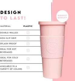 Tasse à Double Paroi De 22 Oz Avec Paille Et Couvercle, Tasse Avec Manchon En Silicone De Qualité Alimentaire, Acrylique Pastel Mat étanche, Tasse Réutilisable -Dégustation Délicate 1114x1200 3