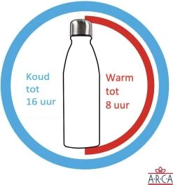 Arca Italy - Bouteille Thermos En Acier Inoxydable - Gourde - Bouteille D'eau - Double Paroi - Bouteille Isotherme - 500 Ml - Lilas 8 Arca Italy - Bouteille Thermos En Acier Inoxydable - Gourde - Bouteille D'eau - Double Paroi - Bouteille Isotherme - 500 Ml - Lilas -Dégustation Délicate 1121x1200 3