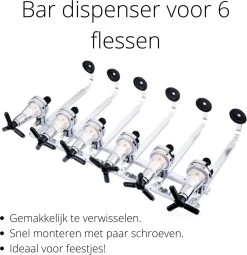 Distributeur De Bar - Distributeur Mural - Décoration Murale - Distributeur De Bouteilles - Porte-bouteilles - Bar - Shots - 6 Bouteilles 8 Distributeur De Bar - Distributeur Mural - Décoration Murale - Distributeur De Bouteilles - Porte-bouteilles - Bar - Shots - 6 Bouteilles -Dégustation Délicate 1164x1200 16