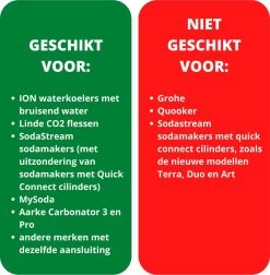 Paqck économique 2 X Bouteille De CO2 Habit | 2 X 60L | Pour Sodastream, Refroidisseur D'eau ION Et Bouteilles De CO2 Linde -Dégustation Délicate 1177x1200 9
