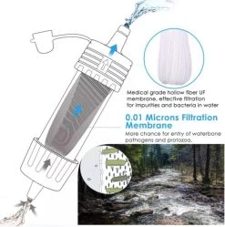JOR Products® - Filtre à Eau - Voyage - Camping - Voyages - Eau Potable - Filtre - Plein Air - Survie - Lifestraw - 5000L 34 JOR Products® - Filtre à Eau - Voyage - Camping - Voyages - Eau Potable - Filtre - Plein Air - Survie - Lifestraw - 5000L -Dégustation Délicate 1190x1200 11