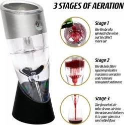 Bar Amigos Twist - Décanteur / Aérateur à Vin - Deluxe - Réglable - Fonctionnement 3 Voies - Aérateur à Vin 18 Bar Amigos Twist - Décanteur / Aérateur à Vin - Deluxe - Réglable - Fonctionnement 3 Voies - Aérateur à Vin -Dégustation Délicate 1197x1200 10