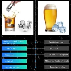 Ensemble De Whisky De Luxe TDR + 6 Pierres à Whisky + Pinces + Boîte De Rangement-Réutilisable -stainless-silver -Dégustation Délicate 1197x1200 23