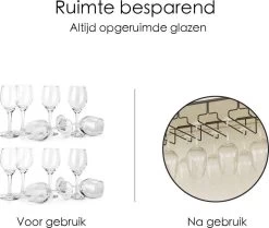 Porte-verres à Verres à Vin Suspendu - Zwart - 18 Verres - 6 Rangées - Porte-verre à Vin 11 Porte-verres à Verres à Vin Suspendu - Zwart - 18 Verres - 6 Rangées - Porte-verre à Vin -Dégustation Délicate 1200x1017 3