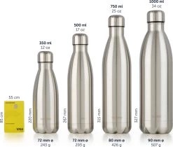 Thermos Blumtal - A Double Paroi - Tasse Thermos Café, Thee Et Boissons Fraîches - Mug De Voyage - 350 Ml - New Yellow - Jaune -Dégustation Délicate 1200x1022 1