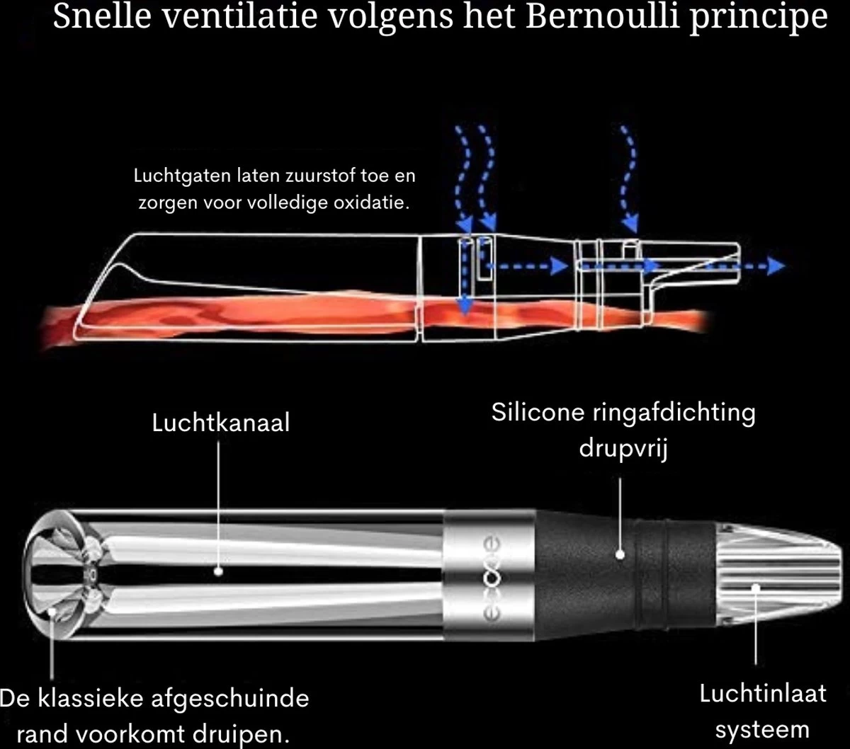 Onirique - Aérateur De Vin - Carafe à Vin - Vin - Aérateur - Anti-goutte - Décanter Rapide - Verseur De Carafe Avec Matériaux De Qualité Alimentaire Sans BPA 8 Onirique - Aérateur De Vin - Carafe à Vin - Vin - Aérateur - Anti-goutte - Décanter Rapide - Verseur De Carafe Avec Matériaux De Qualité Alimentaire Sans BPA – Image 6