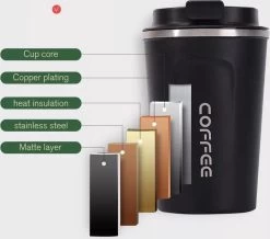 Tasse à Café To Go - Tasse Thermos En Acier Inoxydable - Bouteille - Tasse à Café Réutilisable - 500 Ml - Vert -Dégustation Délicate 1200x1061 2