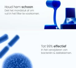 Filtre à Eau Personnel LifeBase - Purification De L'eau - Bouteille D'eau - Survie - Plein Air - Avec Poche à Eau - Filtre Jusqu'à 1500L 16 Filtre à Eau Personnel LifeBase - Purification De L'eau - Bouteille D'eau - Survie - Plein Air - Avec Poche à Eau - Filtre Jusqu'à 1500L -Dégustation Délicate 1200x1070 9