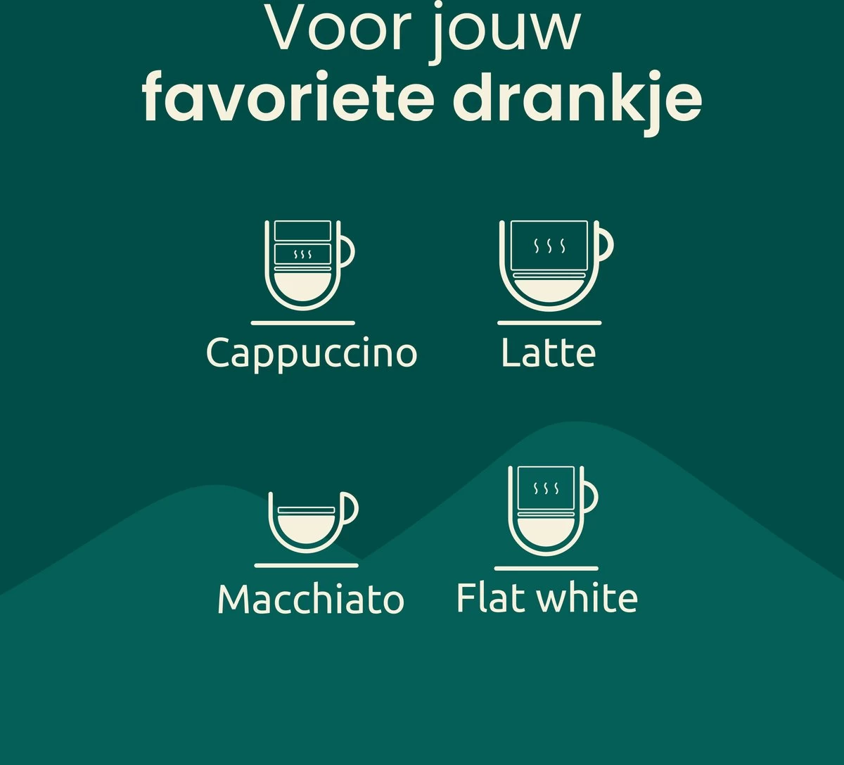 GrandLux électrique Rechargeable Via USB - Mousseur à Lait - 3 Vitesses - 2 Accessoires - Mousseur à Lait électrique - Zwart - Durable 12 GrandLux électrique Rechargeable Via USB - Mousseur à Lait - 3 Vitesses - 2 Accessoires - Mousseur à Lait électrique - Zwart - Durable – Image 10