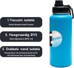 Bouteille Thermos - Blue Aqua - 1 Litre - Bouchon Extra Avec Paille Et Bec Verseur - Bouteille D'eau Avec Paille - Bouteille Isotherme - Sans BPA - Étanche -Dégustation Délicate 1200x1104 5