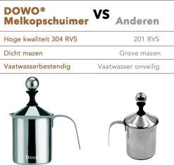 DOWO® - Mousseur à Lait Manuel - Acier Inoxydable - 400 Ml - Passe Au Lave-vaisselle - Barista - Pot à Lait - Base Résistante à La Chaleur - Induction 12 DOWO® - Mousseur à Lait Manuel - Acier Inoxydable - 400 Ml - Passe Au Lave-vaisselle - Barista - Pot à Lait - Base Résistante à La Chaleur - Induction -Dégustation Délicate 1200x1140 2
