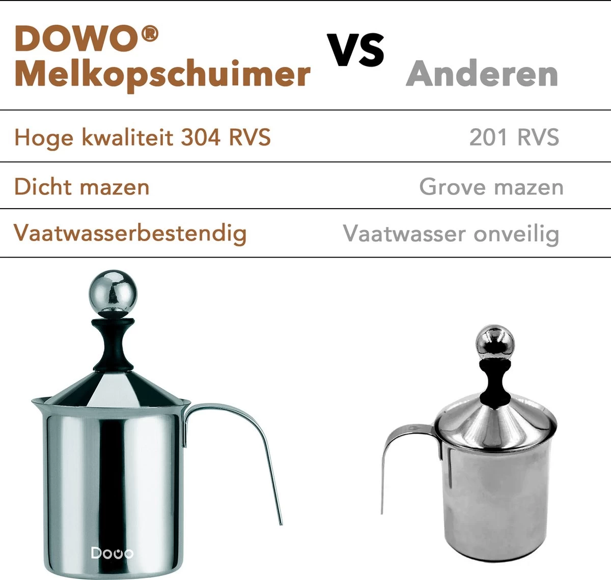 DOWO® - Mousseur à Lait Manuel - Acier Inoxydable - 400 Ml - Passe Au Lave-vaisselle - Barista - Pot à Lait - Base Résistante à La Chaleur - Induction 5 DOWO® - Mousseur à Lait Manuel - Acier Inoxydable - 400 Ml - Passe Au Lave-vaisselle - Barista - Pot à Lait - Base Résistante à La Chaleur - Induction – Image 3