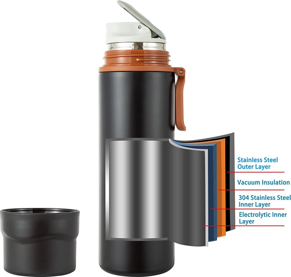Bouteille D'eau Isotherme En Acier Inoxydable Avec Poignée Et Couvercle Anti-fuite, Tasse à Café Sous Vide, Tasse De Voyage De Sport à Double Paroi, Boissons Chaudes Et Froides Sans BPA 15 Oz/500 Ml (noir) 4 Bouteille D'eau Isotherme En Acier Inoxydable Avec Poignée Et Couvercle Anti-fuite, Tasse à Café Sous Vide, Tasse De Voyage De Sport à Double Paroi, Boissons Chaudes Et Froides Sans BPA 15 Oz/500 Ml (noir) – Image 2