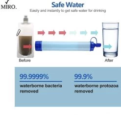 MIRO. Nettoyant Pour Filtre à Eau Personnel - Purificateur De Filtre à Eau Personnel - Survie - Plein Air - Eau Potable Zuiver - Blauw -Dégustation Délicate 1200x1141 4