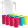 Carafe à Water/limonade/jus 2 Litres Avec 12 X Morceaux De Verres Colorés En Plastique De 360 ML Avantage Set 2 Carafe à Water/limonade/jus 2 Litres Avec 12 X Morceaux De Verres Colorés En Plastique De 360 ML Avantage Set -Dégustation Délicate 1200x1174 13