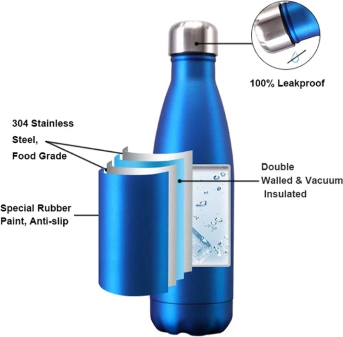 Bouteille Thermos Dreams - A Double Paroi - Bouteille Thermos Café, Thee Et Boissons Fraîches - Mug De Voyage - 500ml 5 Bouteille Thermos Dreams - A Double Paroi - Bouteille Thermos Café, Thee Et Boissons Fraîches - Mug De Voyage - 500ml – Image 3