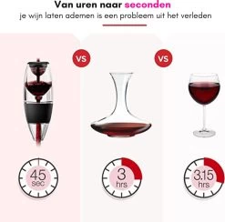 Onirique - Aérateur De Vin - Carafe à Vin - Vin - Aérateur - Anti-goutte - Rapide - Décanter - Verseur De Carafe - Avec Passoire -Dégustation Délicate 1200x1183 9