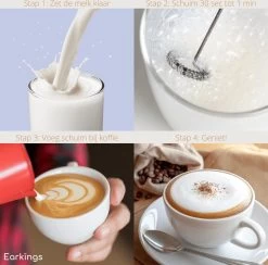 Mousseur à Lait Pour Café Perfect Moussé Au Lait - Mousseur à Lait électrique - Mousseur à Lait En Acier Inoxydable - EarKings à Lait Manuel EarKings 17 Mousseur à Lait Pour Café Perfect Moussé Au Lait - Mousseur à Lait électrique - Mousseur à Lait En Acier Inoxydable - EarKings à Lait Manuel EarKings -Dégustation Délicate 1200x1187 3