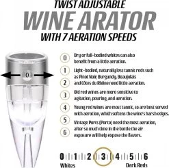 Bar Amigos Twist - Décanteur / Aérateur à Vin - Deluxe - Réglable - Fonctionnement 3 Voies - Aérateur à Vin 19 Bar Amigos Twist - Décanteur / Aérateur à Vin - Deluxe - Réglable - Fonctionnement 3 Voies - Aérateur à Vin -Dégustation Délicate 1200x1191 20