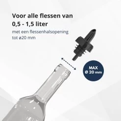 Veluw Spout Boisson - Bouchon Verseur Professionnel Pour Boisson - Plastique - Zwart ( Set De 4) 12 Veluw Spout Boisson - Bouchon Verseur Professionnel Pour Boisson - Plastique - Zwart ( Set De 4) -Dégustation Délicate 1200x1200 1491