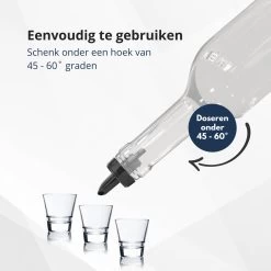 Veluw Spout Boisson - Bouchon Verseur Professionnel Pour Boisson - Plastique - Zwart ( Set De 4) 13 Veluw Spout Boisson - Bouchon Verseur Professionnel Pour Boisson - Plastique - Zwart ( Set De 4) -Dégustation Délicate 1200x1200 1492