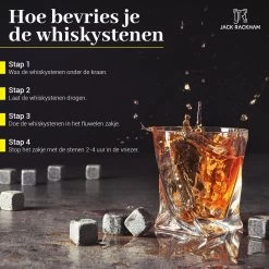 Set De Pierres à Whisky - 6 Pièces - Réutilisable - Coffret Cadeau - Pierres à Whisky - Jack Rackham 14 Set De Pierres à Whisky - 6 Pièces - Réutilisable - Coffret Cadeau - Pierres à Whisky - Jack Rackham -Dégustation Délicate 1200x1200 1937