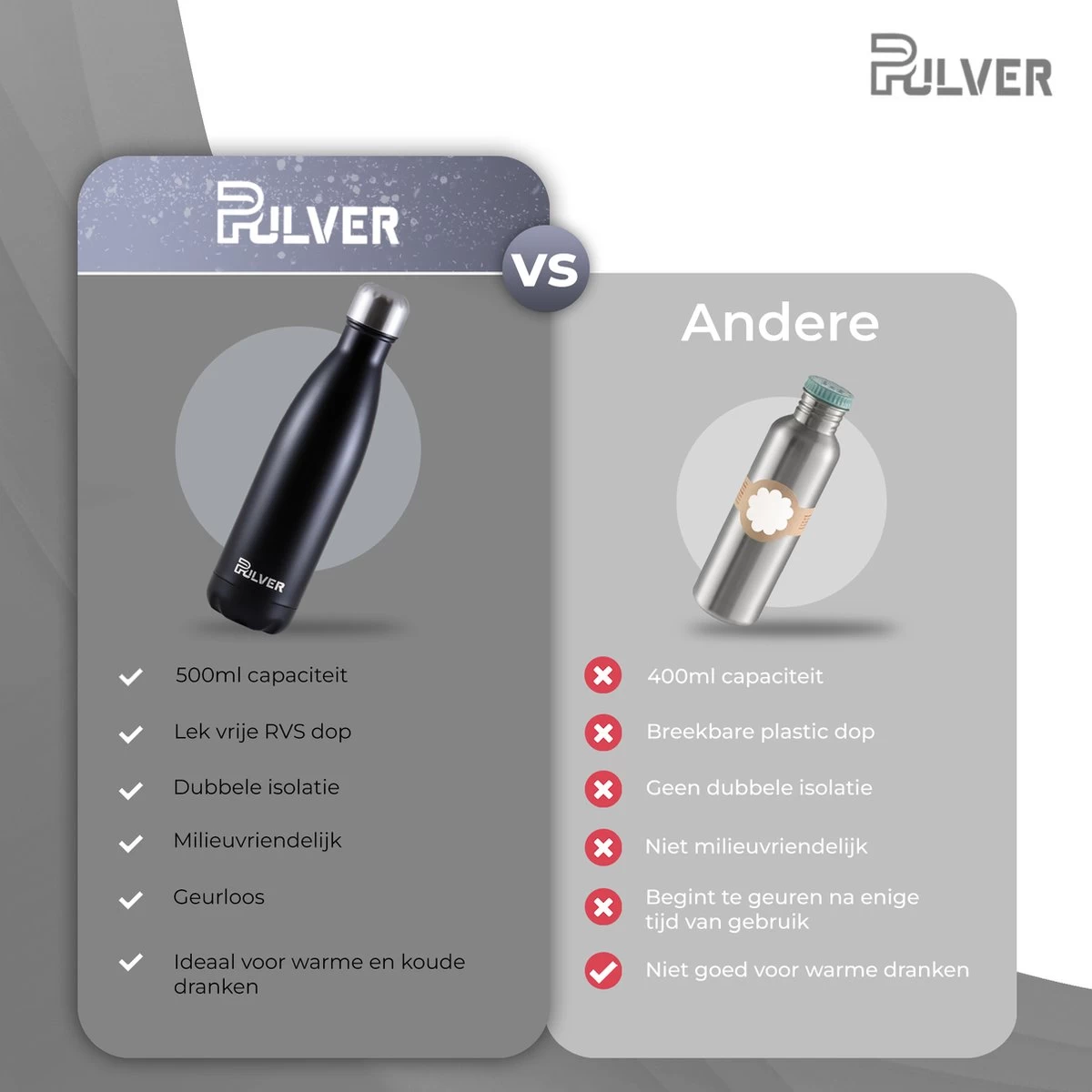Pulver - Bouteille Thermos / Gourde De Luxe En Acier Inoxydable - Sans BPA - 500 Ml - Bouteille D'eau Avec Paille - Gourde - Double Isolation - Zwart 11 Pulver - Bouteille Thermos / Gourde De Luxe En Acier Inoxydable - Sans BPA - 500 Ml - Bouteille D'eau Avec Paille - Gourde - Double Isolation - Zwart – Image 9