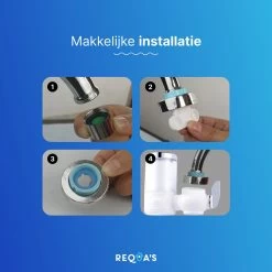 Filtre à Eau | Blanc | Filtre De Robinet | Filtre En Céramique | Eau Du Robinet | Adoucisseur D'eau | Purification De L'eau | Filtrez L'eau | Eau Sans Chaux -Dégustation Délicate 1200x1200 2110