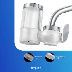 Filtre à Eau | Blanc | Filtre De Robinet | Filtre En Céramique | Eau Du Robinet | Adoucisseur D'eau | Purification De L'eau | Filtrez L'eau | Eau Sans Chaux -Dégustation Délicate 1200x1200 2111