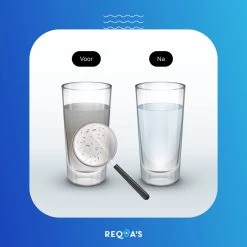 Filtre à Eau | Blanc | Filtre De Robinet | Filtre En Céramique | Eau Du Robinet | Adoucisseur D'eau | Purification De L'eau | Filtrez L'eau | Eau Sans Chaux -Dégustation Délicate 1200x1200 2113