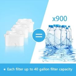 Cartouches Filtrantes Aigostar Pure - 3 Pièces - Filtre à Eau - Cartouches Filtrantes - Compatible Brita Maxtra + 14 Cartouches Filtrantes Aigostar Pure - 3 Pièces - Filtre à Eau - Cartouches Filtrantes - Compatible Brita Maxtra + -Dégustation Délicate 1200x1200 2123
