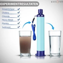 Filtre à Water Personnel Premium Paille - Ensemble Complet - Filtre à Eau - Bouteille D'eau - Vie En Plein Air - Survie - Sans BPA - Filtres 1500L -Dégustation Délicate 1200x1200 2138