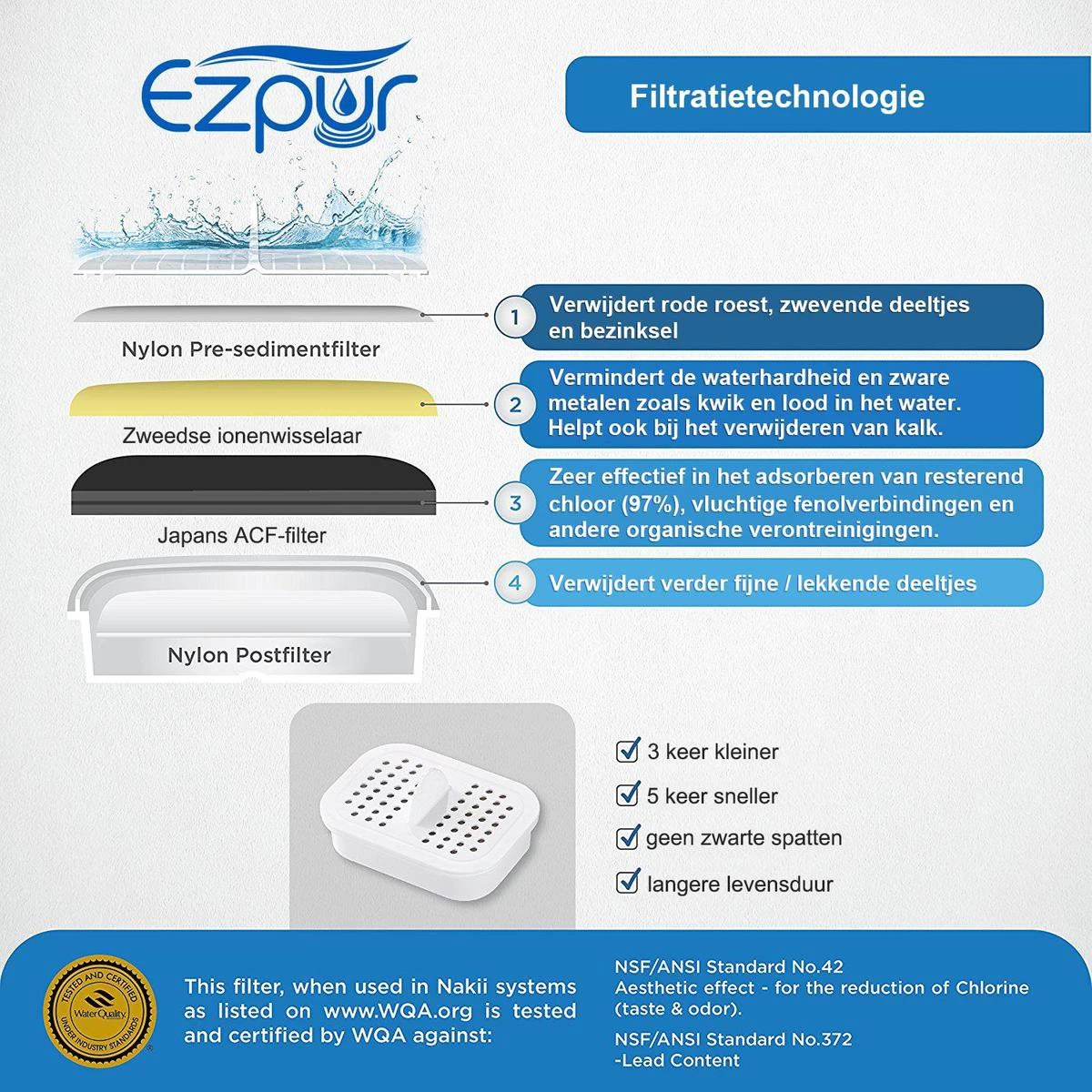 Cruche De Filtre à Eau Ezpur, Porte-filtre Durable Pour Filtre à Eau Filtrage Rapide Avec Technologie ACF Militaire Brevetée 4 Cruche De Filtre à Eau Ezpur, Porte-filtre Durable Pour Filtre à Eau Filtrage Rapide Avec Technologie ACF Militaire Brevetée – Image 2