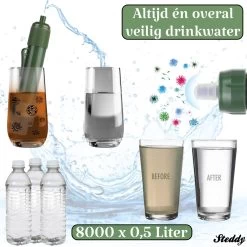 Filtre à Eau Steddy Pro - Kit De Survie - Eau Potable Zuiver Et Gratuite - Purification De Water - Robinet De Filtre à Eau - Plein Air - FILTERT 4000 LITRES 15 Filtre à Eau Steddy Pro - Kit De Survie - Eau Potable Zuiver Et Gratuite - Purification De Water - Robinet De Filtre à Eau - Plein Air - FILTERT 4000 LITRES -Dégustation Délicate 1200x1200 2178