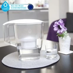 DAFI Cartouches Filtrantes 12 Pièces, Convient Pour Brita Maxtra+, Fabriqué En Europe, Cartouche De Filtre à Eau 12 Pièces -Dégustation Délicate 1200x1200 2186