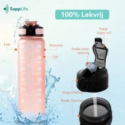 Supplife Motivational Water Bottle - Gourde De 1 Litre - Gourde Avec Marqueur De Temps - Avec Paille - Adultes - Enfants - Or Rose - Brosse De Nettoyage Incluse 15 Supplife Motivational Water Bottle - Gourde De 1 Litre - Gourde Avec Marqueur De Temps - Avec Paille - Adultes - Enfants - Or Rose - Brosse De Nettoyage Incluse -Dégustation Délicate 1200x1200 2216