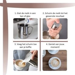 Mousseur à Lait électrique - Mousseur à Lait Manuel - Mousseur à Lait - Mousseur - Sans Fil - Acier Inoxydable - Argent -Dégustation Délicate 1200x1200 532