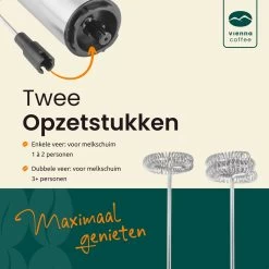 GrandLux électrique Rechargeable Via USB - Mousseur à Lait - 3 Vitesses - 2 Accessoires - Mousseur à Lait électrique - Zwart - Durable 15 GrandLux électrique Rechargeable Via USB - Mousseur à Lait - 3 Vitesses - 2 Accessoires - Mousseur à Lait électrique - Zwart - Durable -Dégustation Délicate 1200x1200 564