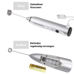 Mousseur à Lait Mousseur électrique à Café Mousseur à Lait Mousseur à Lait Espresso - USB Rechargeable électrique Incl. 10 Mousseur à Lait Mousseur électrique à Café Mousseur à Lait Mousseur à Lait Espresso - USB Rechargeable électrique Incl. -Dégustation Délicate 1200x1200 638
