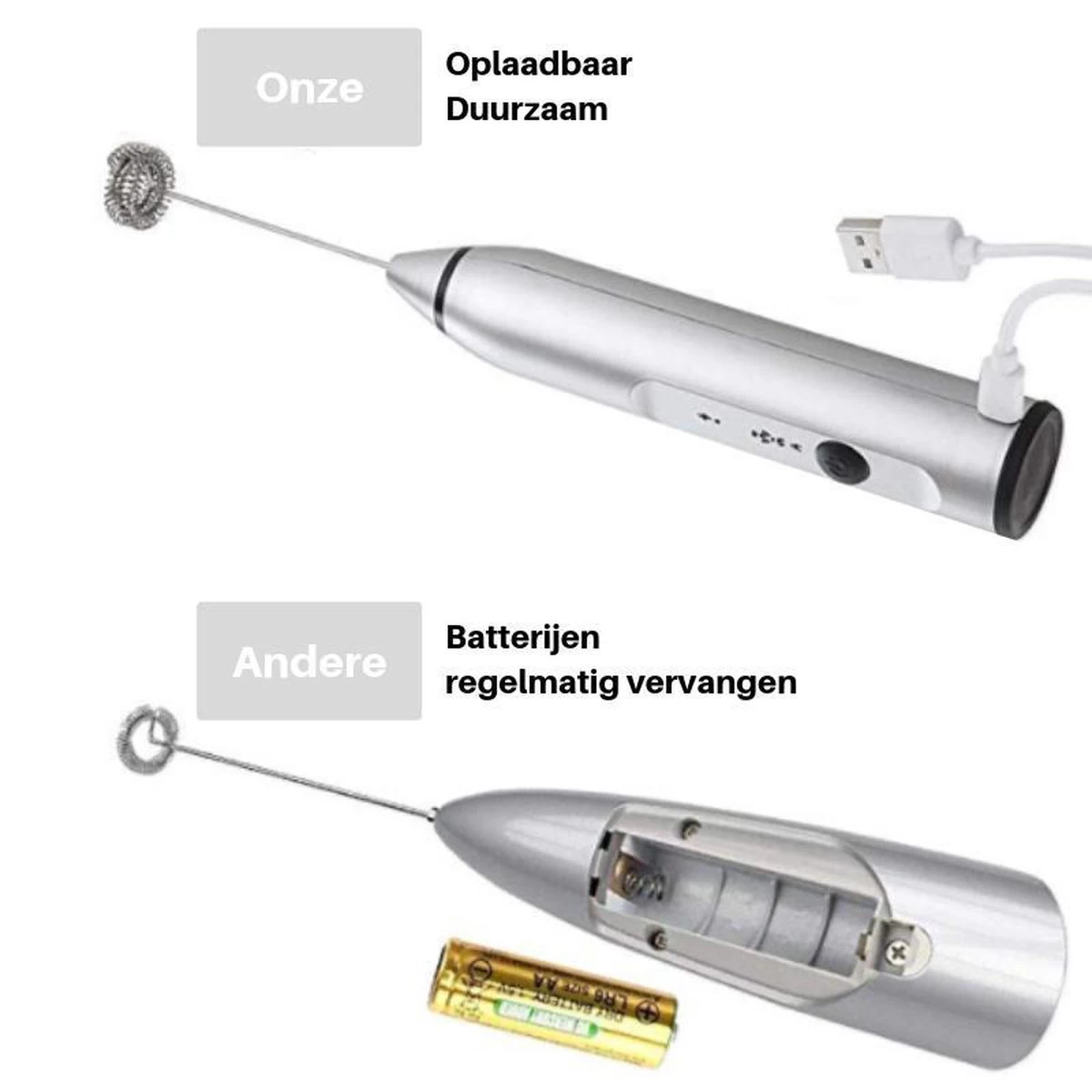 Mousseur à Lait Mousseur électrique à Café Mousseur à Lait Mousseur à Lait Espresso - USB Rechargeable électrique Incl. 6 Mousseur à Lait Mousseur électrique à Café Mousseur à Lait Mousseur à Lait Espresso - USB Rechargeable électrique Incl. – Image 4