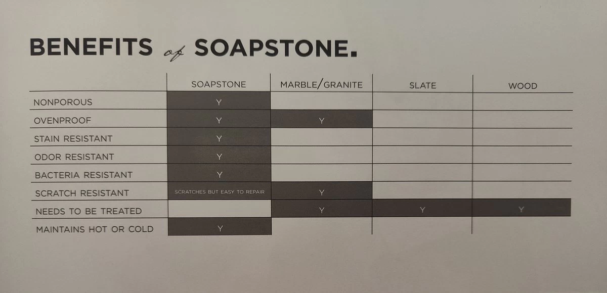 Sparq Home - Bouchon à Vin - Tour Eiffel - Pierre à Savon - Bouchon à Vin - Accessoires Pour Le Vin - Cadeau De Noël 8 Sparq Home - Bouchon à Vin - Tour Eiffel - Pierre à Savon - Bouchon à Vin - Accessoires Pour Le Vin - Cadeau De Noël – Image 6