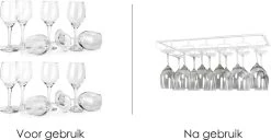 Porte-verres à Verres à Vin Suspendus - Wit - 18 Verres - 6 Rangées - Porte-verres à Vin 11 Porte-verres à Verres à Vin Suspendus - Wit - 18 Verres - 6 Rangées - Porte-verres à Vin -Dégustation Délicate 1200x623