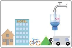 Owell Spécial, Eau Filtrée Familiale Household Un An, 1500 Litres + Support Owell Gratuit -Dégustation Délicate 1200x797 3