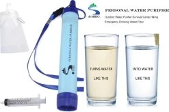 MIRO. Nettoyant Pour Filtre à Eau Personnel - Purificateur De Filtre à Eau Personnel - Survie - Plein Air - Eau Potable Zuiver - Blauw -Dégustation Délicate 1200x798 10